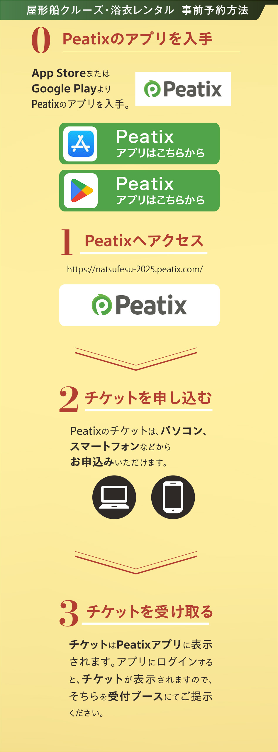 Peatixのアプリを入手
